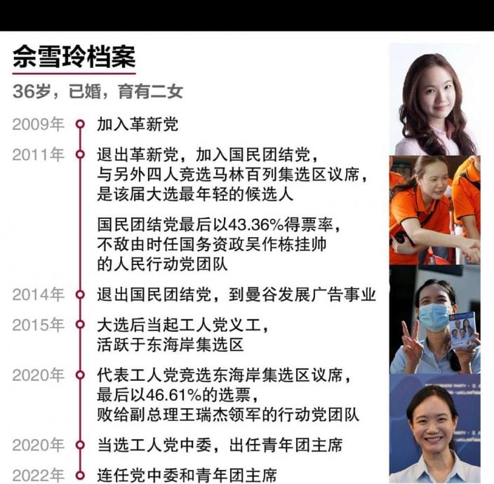 佘雪玲——当年一鸣惊人的政治新星