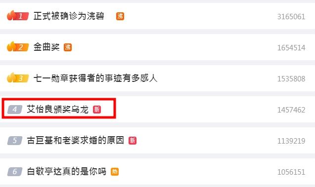 史上最大出包|艾怡良冲上微博热搜 网狂CUE莫文蔚