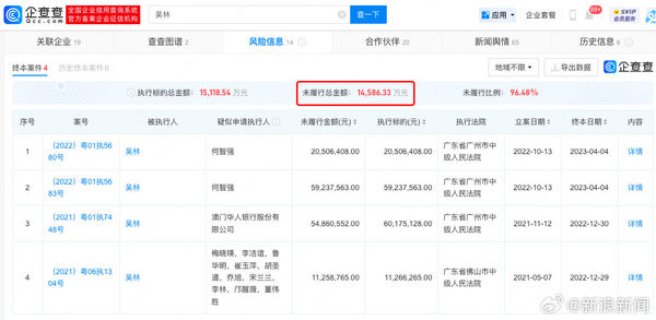 吴亦凡被拘押看守所2年 都美竹维权胜诉获赔1千300