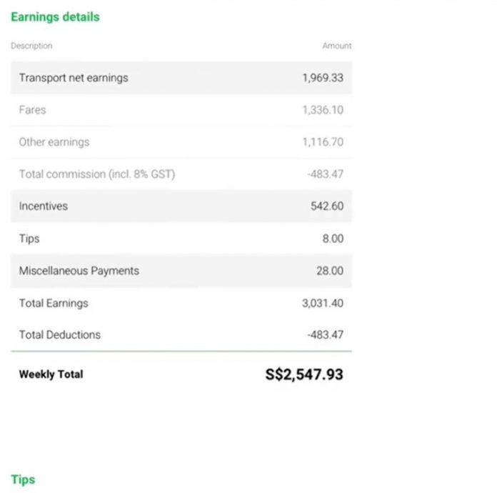 视频|转行当Grab司机月入3.8万 “肯努力工作就不会挨饿”