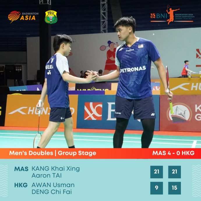 U21亚洲青年羽球赛混合团体赛| 双双小组2连胜晋8强 大马斗印度争盟主