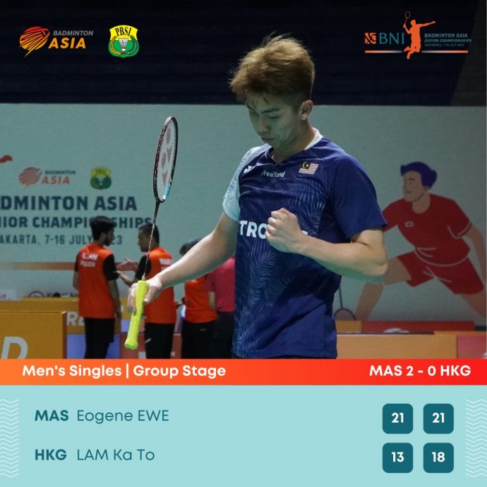 U21亚洲青年羽球赛混合团体赛| 双双小组2连胜晋8强 大马斗印度争盟主