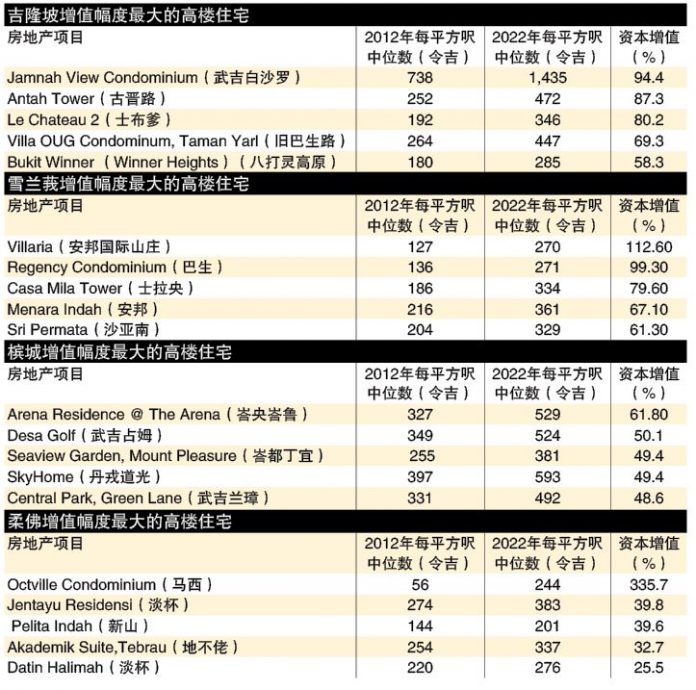 8月7日见报 投资广场焦点策划