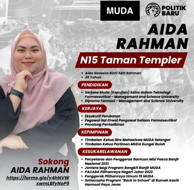 “B40候选人”易主! MUDA艾达拉曼负债逾3万 5银行仅RM104