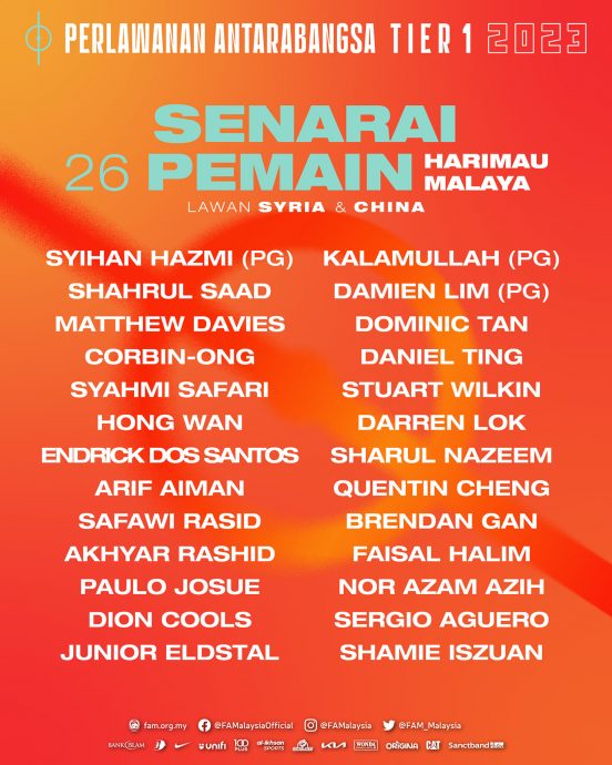 国足备战叙利亚(中国) 金判坤征召26人集训