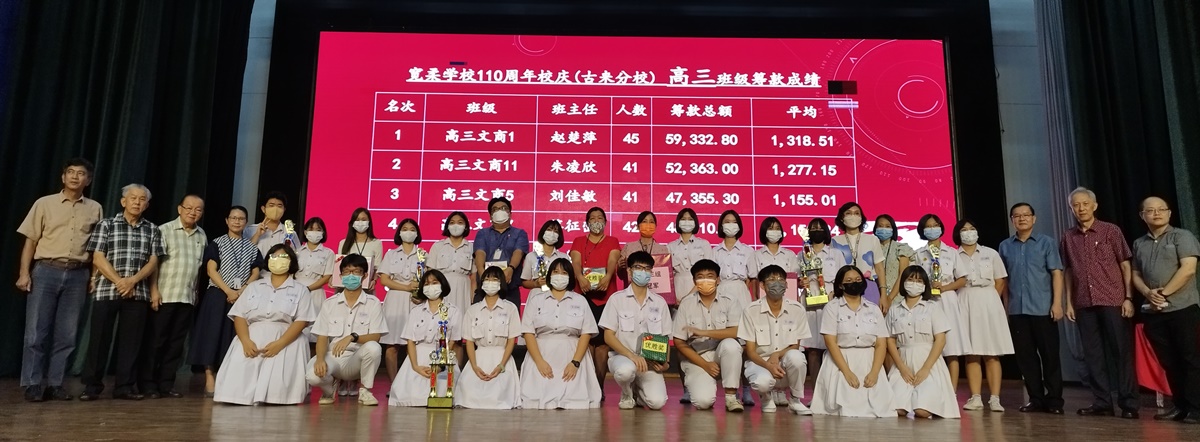 **已签发**柔:古来宽中校庆筹逾198万建校基金