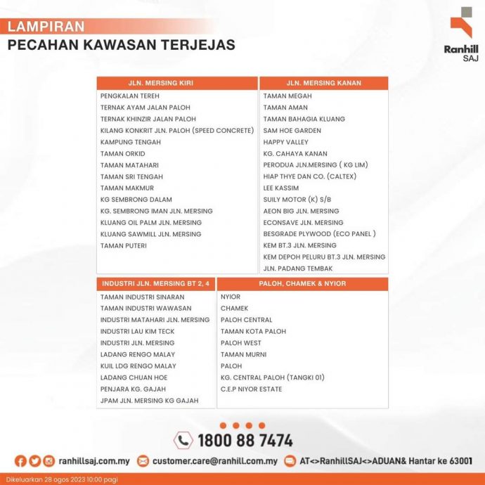 **已签发**柔:森波浪东区滤水站水泵急需维修,丰盛港路周边数区暂停水供