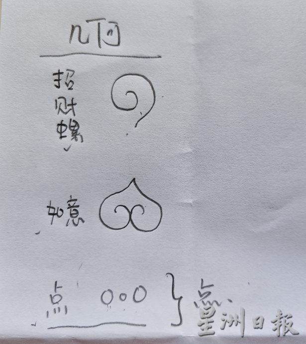 柔:今日面谱(8月31日登):与曼陀罗美丽邂逅,谢奇学开展了修行人生