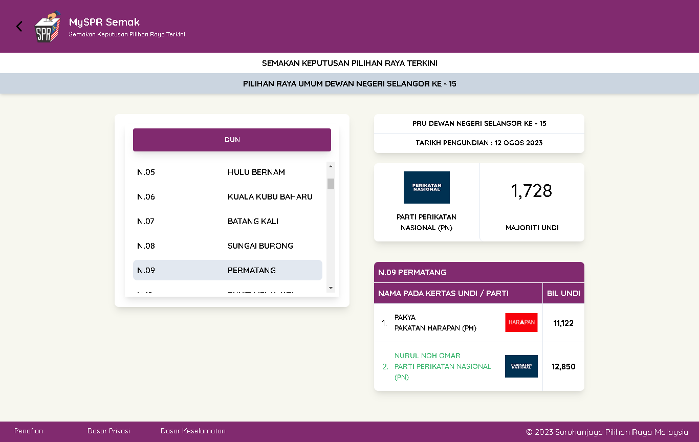 正式成绩|诺奥马女儿代父成功守土