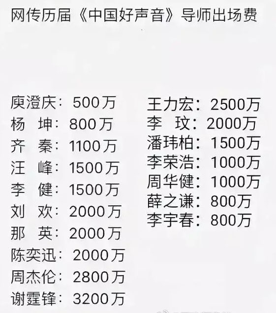 甄妮为李玟发声连环爆黑幕 点名霆锋王菲那英