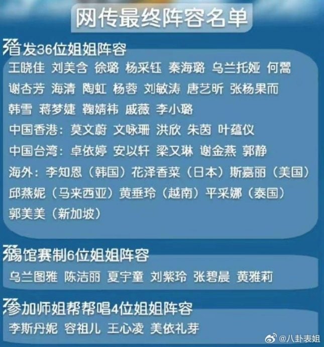 阿妮否认获邀《乘风2024》 自嘲唱恭喜发财会赢吗