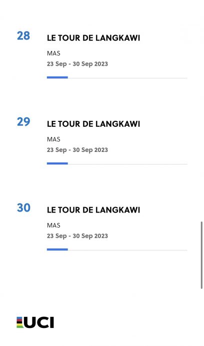 顺利还清车队百万欠款  浮罗脚车赛重列UCI赛程