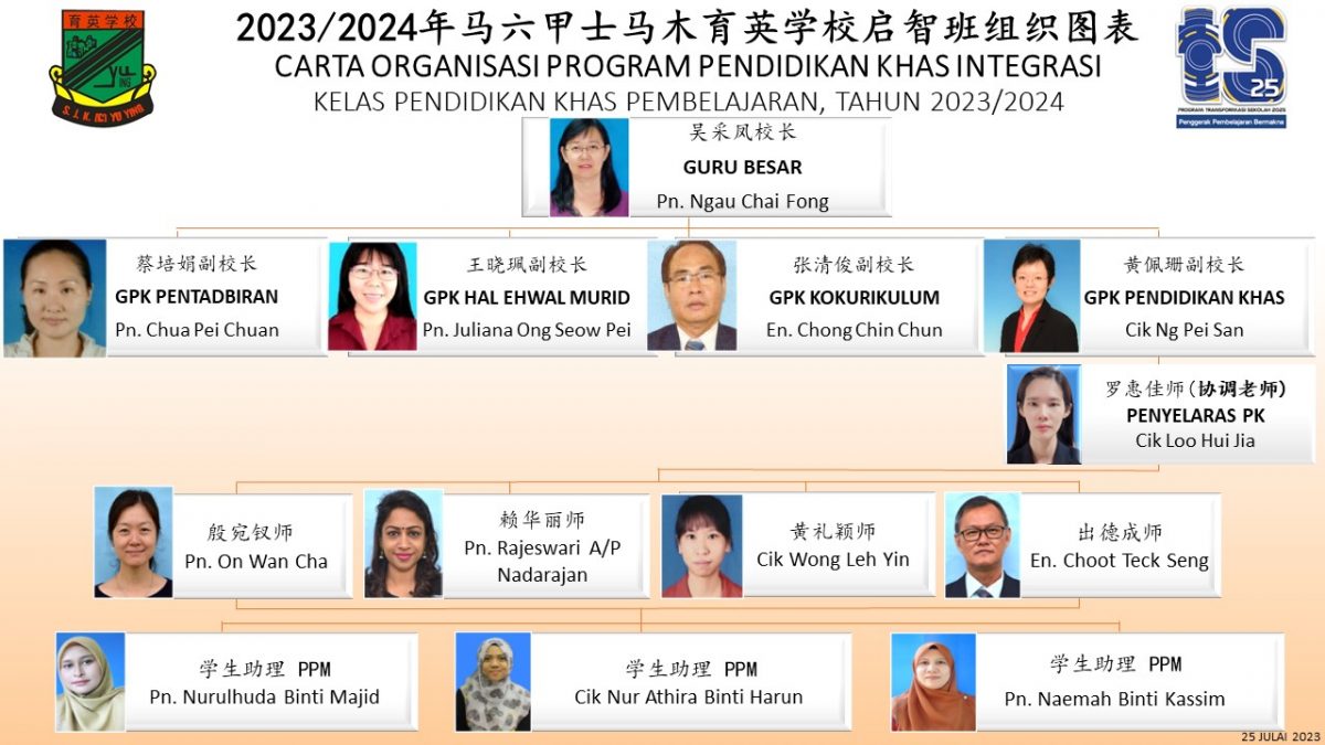 2023年沈慕羽教师奖