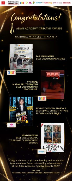 《2023亚洲影艺创意大奖》 首要媒体夺4