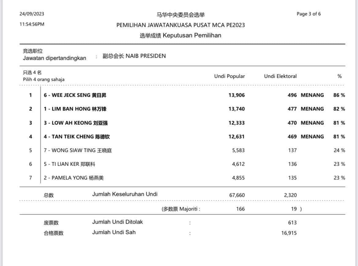 全:郑联科:菜单里面没有我