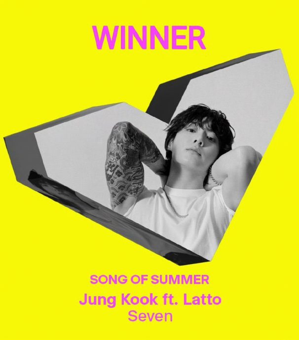 泰莱再创VMA纪录 BLACKPINK抱2奖