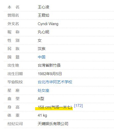 王心凌点名百度纠正1错误 粉丝笑翻:太诚实