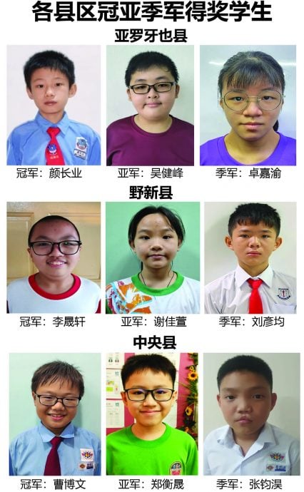 (古城第四版主文)星洲日报小学生时事问答比赛决赛甲州成绩