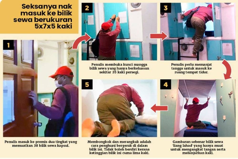 全国/翻译稿—雪隆地区出现与香港类似的㓥房