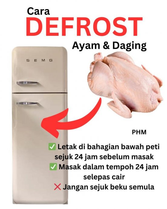 卫生专页:冷冻鸡肉室温下超过4小时存中毒风险