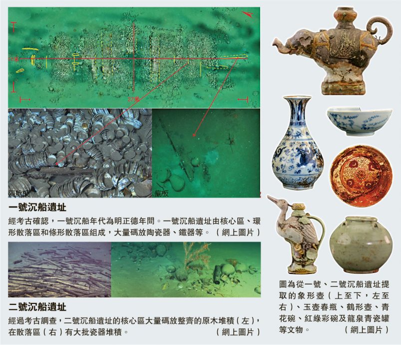 拚盘，未签)南海发现明商船遗址 文物局：证古丝路交流及南海开发史