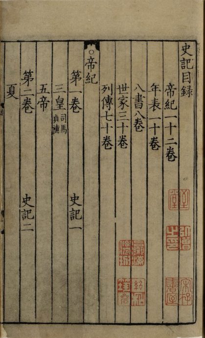 林家豪／真正的中华文明起源（上）