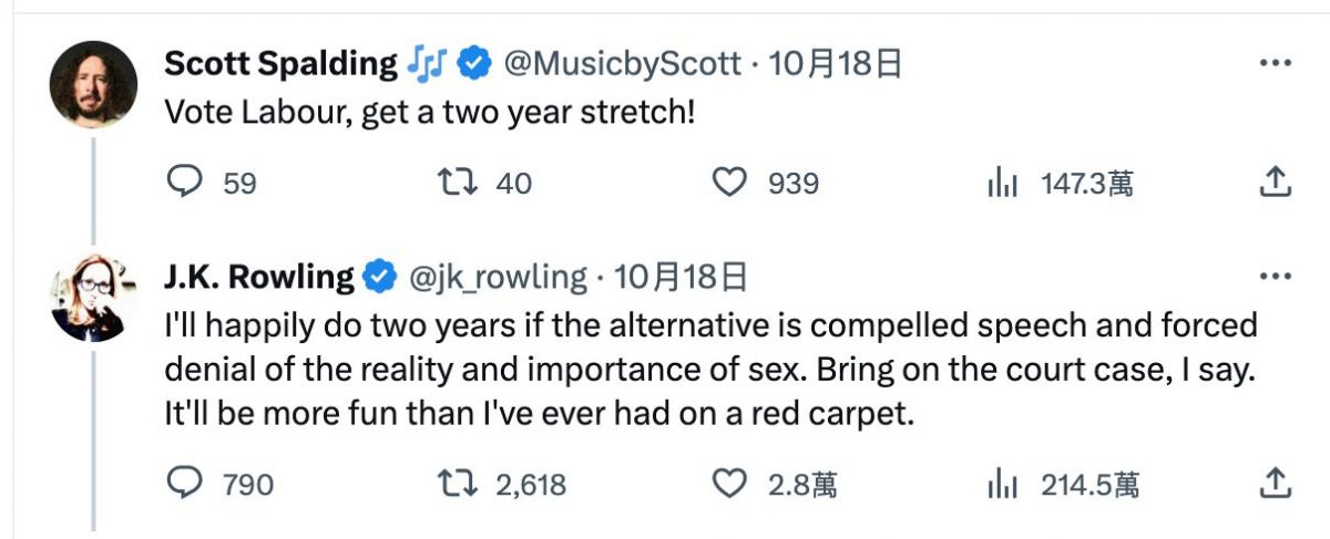 跨性别言论再惹众怒 J.K.罗琳直呼愿为发言坐牢