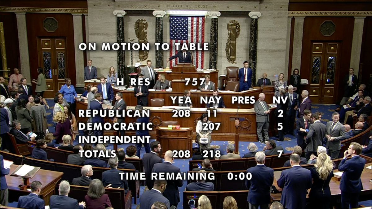 麦卡锡Congress McCarthy