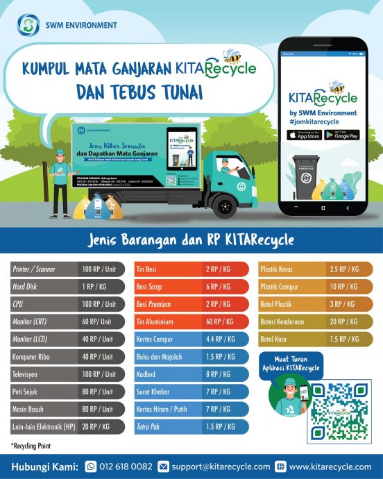 (古城封面主文)使用“KITARecycle”回收资源获积分·实践垃圾变黄金