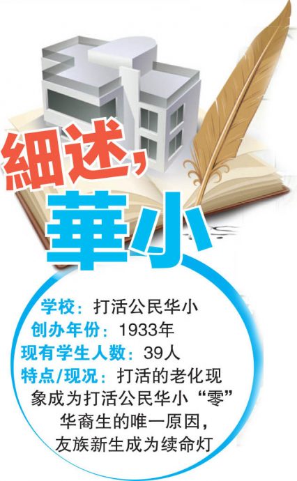 细述‧华小 | 打活公民华小“零”华裔生 友族新生成为续命灯