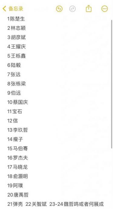 《披荆3》成团名单曝 张栋樑第8名出道