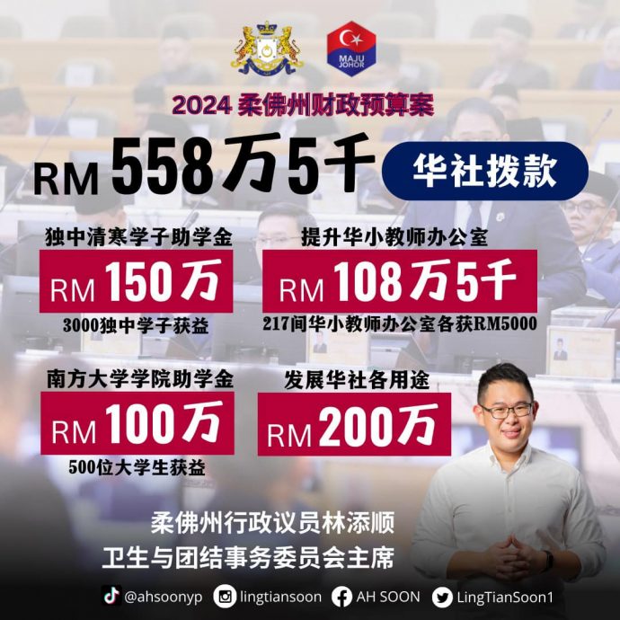 **已签发**柔:封面:主文:大臣说中文“再穷不能穷教育”,宣布对华社华教拨款逾500万