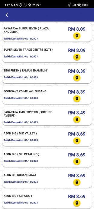 法米:KL标准净鸡最低售价RM7.39 网民:为何我们查的不同?