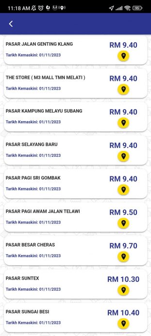 法米:KL标准净鸡最低售价RM7.39 网民:为何我们查的不同?