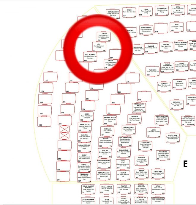 转态挺安华3议员换位了!坐赛沙迪后面