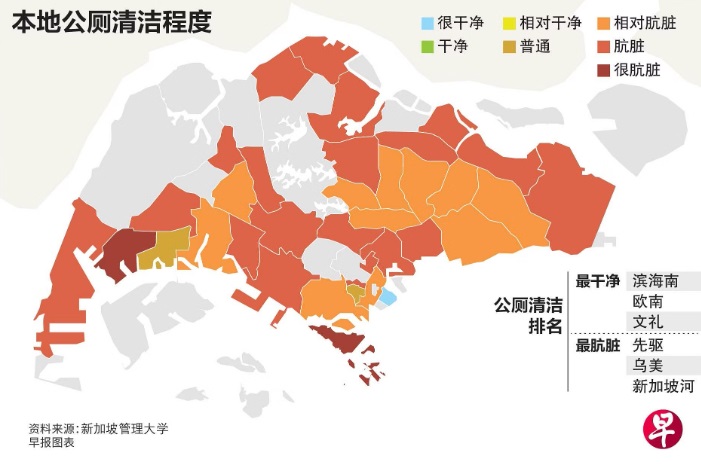 (已签发)柔:狮城二三事:狮城近七成民众认为 食肆公厕跟3年前比较一样脏