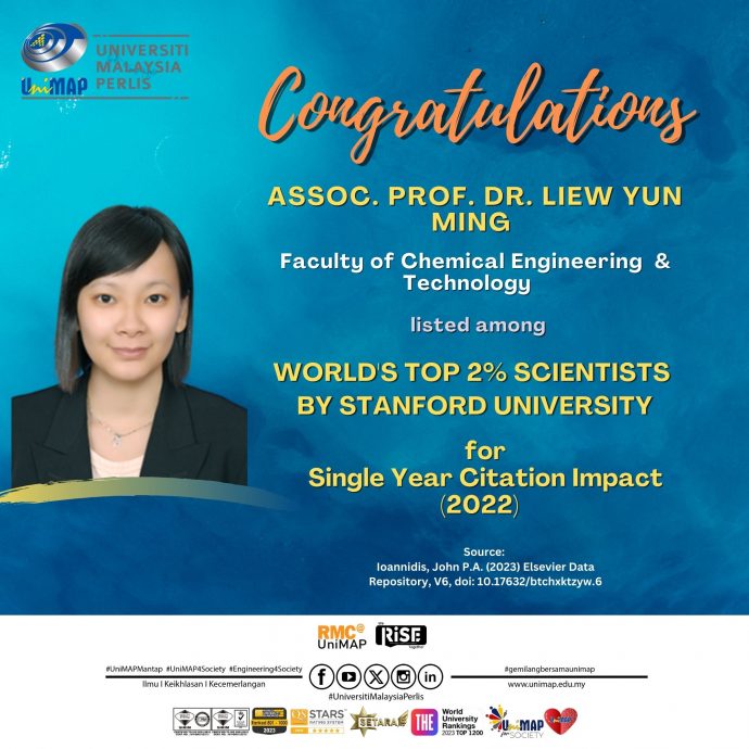 /(全国版)玻马6讲师入选2023年世界前2%顶尖科学家排行榜