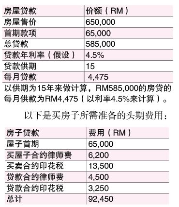 12月4日见报 财富问诊