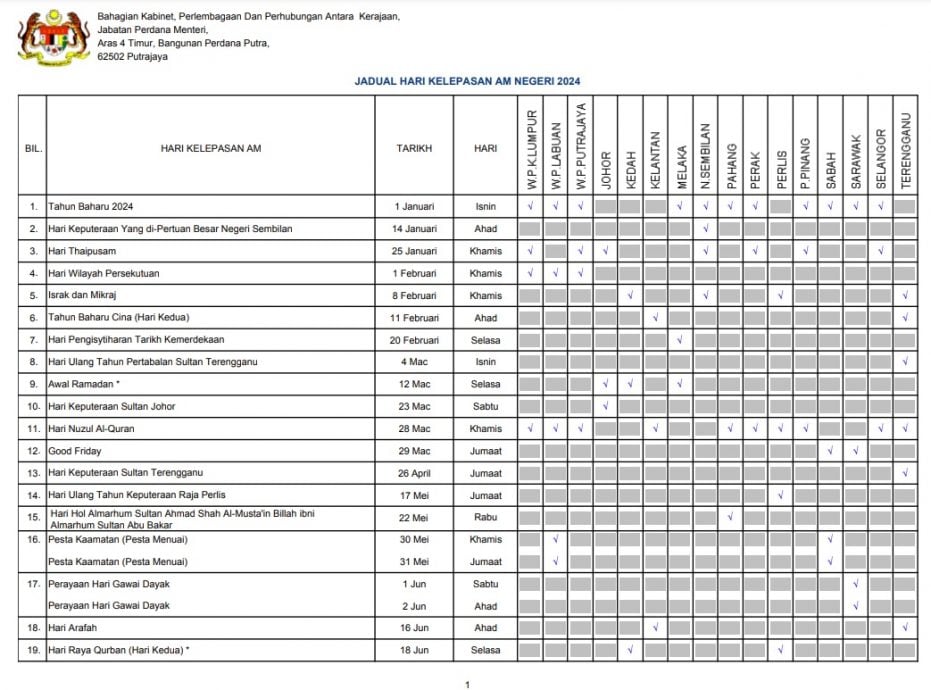  1月1日非全国性公假 5州属将“蓝色星期一”