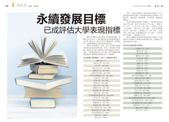 【年终专题：副刊年度数字／09】4：排名世界第四的本地大学