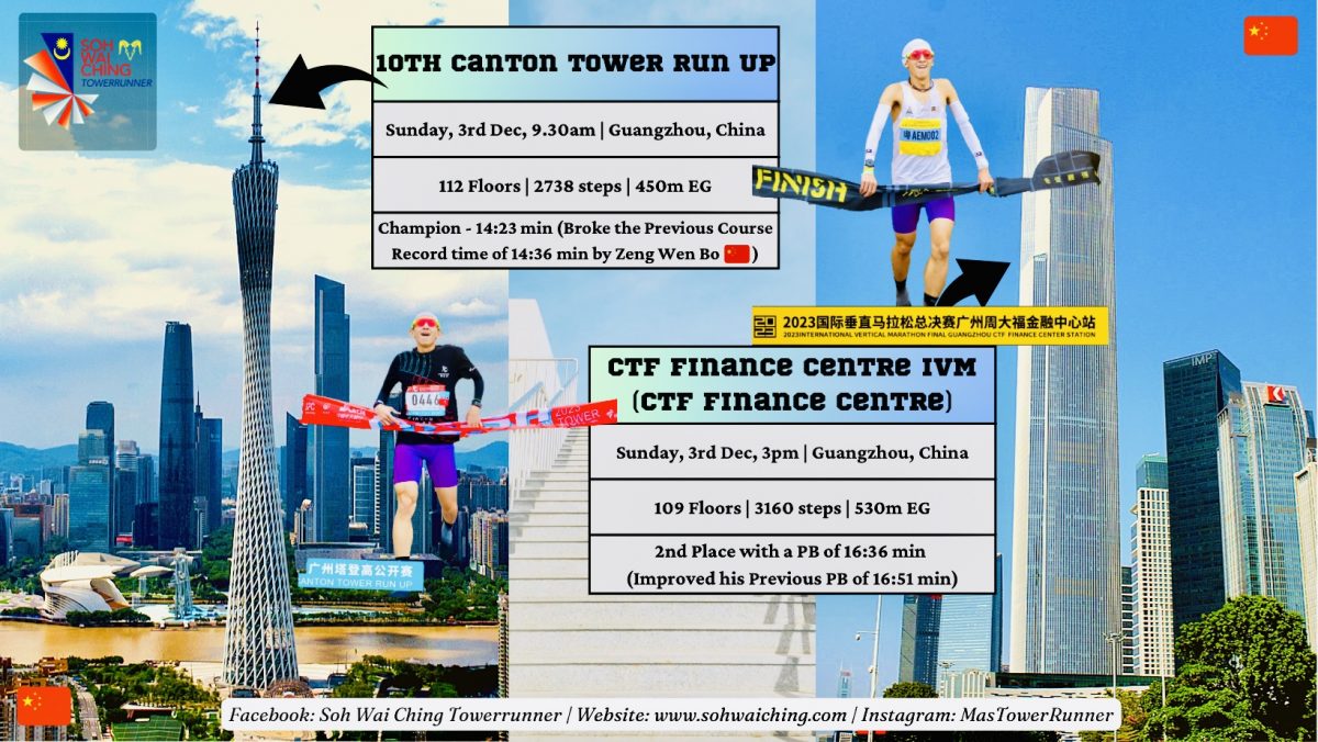 广州竞速一日双赛  苏为庆勇夺1冠1亚