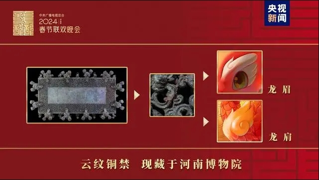 拼盘∕央视春晚吉祥物“龙辰辰”亮相 设计灵感来自5国宝文物