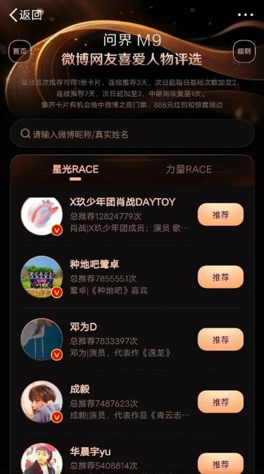 《微博之夜》网络人气票选 肖战王一博扫下3冠
