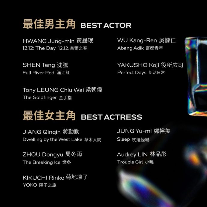 亚洲电影大奖|吴慷仁硬碰梁朝伟争帝 《五月雪》入围3项