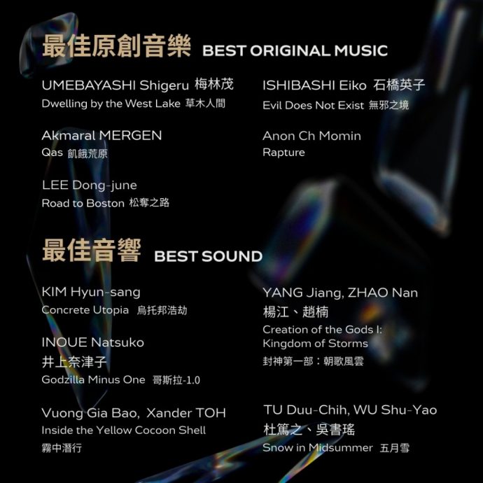 亚洲电影大奖|吴慷仁硬碰梁朝伟争帝 《五月雪》入围3项