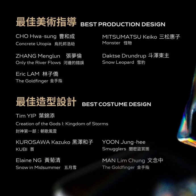 亚洲电影大奖|吴慷仁硬碰梁朝伟争帝 《五月雪》入围3项