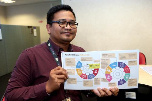 可以明天用//独家 | 新年前后要减肥?卫生部健身房免费用 还送现金奖