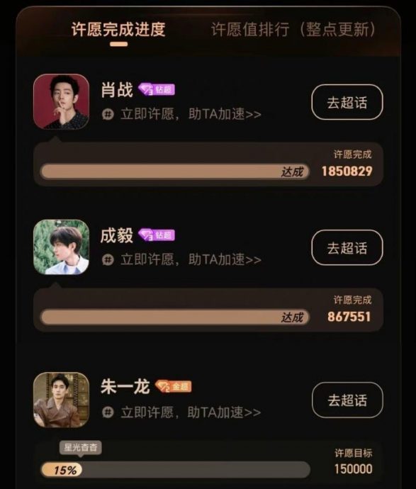 微博之夜|杨紫3度封Queen 杨幂获公益奖遭质疑