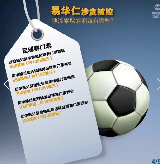 易华仁案涉案总额超过38万4000新元