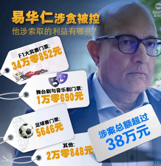 易华仁案涉案总额超过38万4000新元